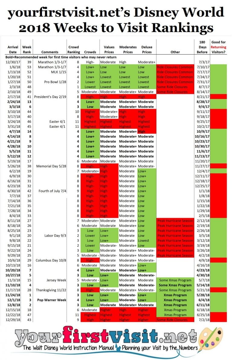 Easywdw Crowd Calendar prntbl.concejomunicipaldechinu.gov.co