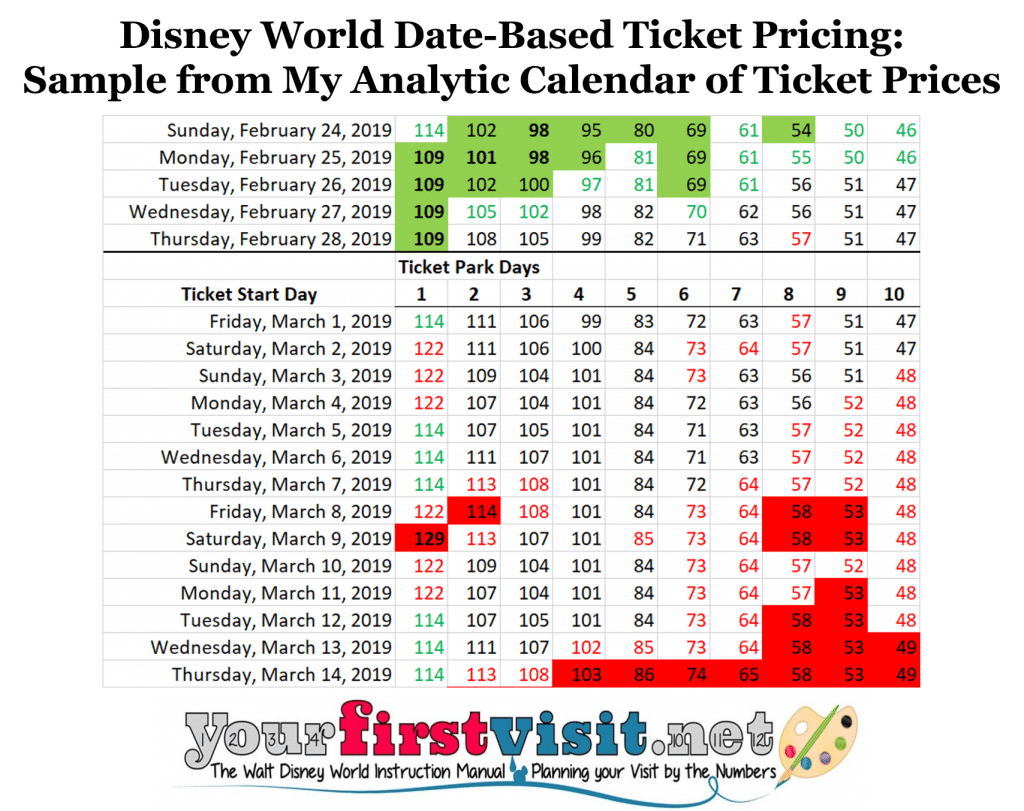 Disney World Tickets and Prices