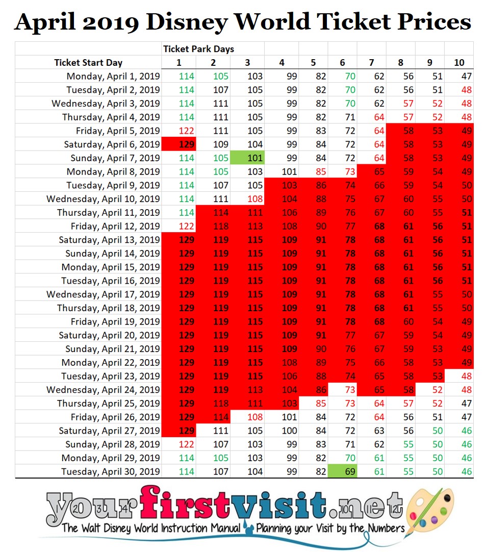 April 2019 At Walt Disney World Yourfirstvisit