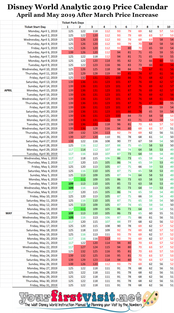 Analytic Calendar Of 2019 Disney World Ticket Prices Yourfirstvisit Analytic Calendar Of 2019 Disney World Ticket Prices Yourfirstvisit