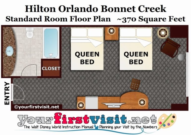 review-the-hilton-orlando-bonnet-creek-in-the-bonnet-creek-resort-area