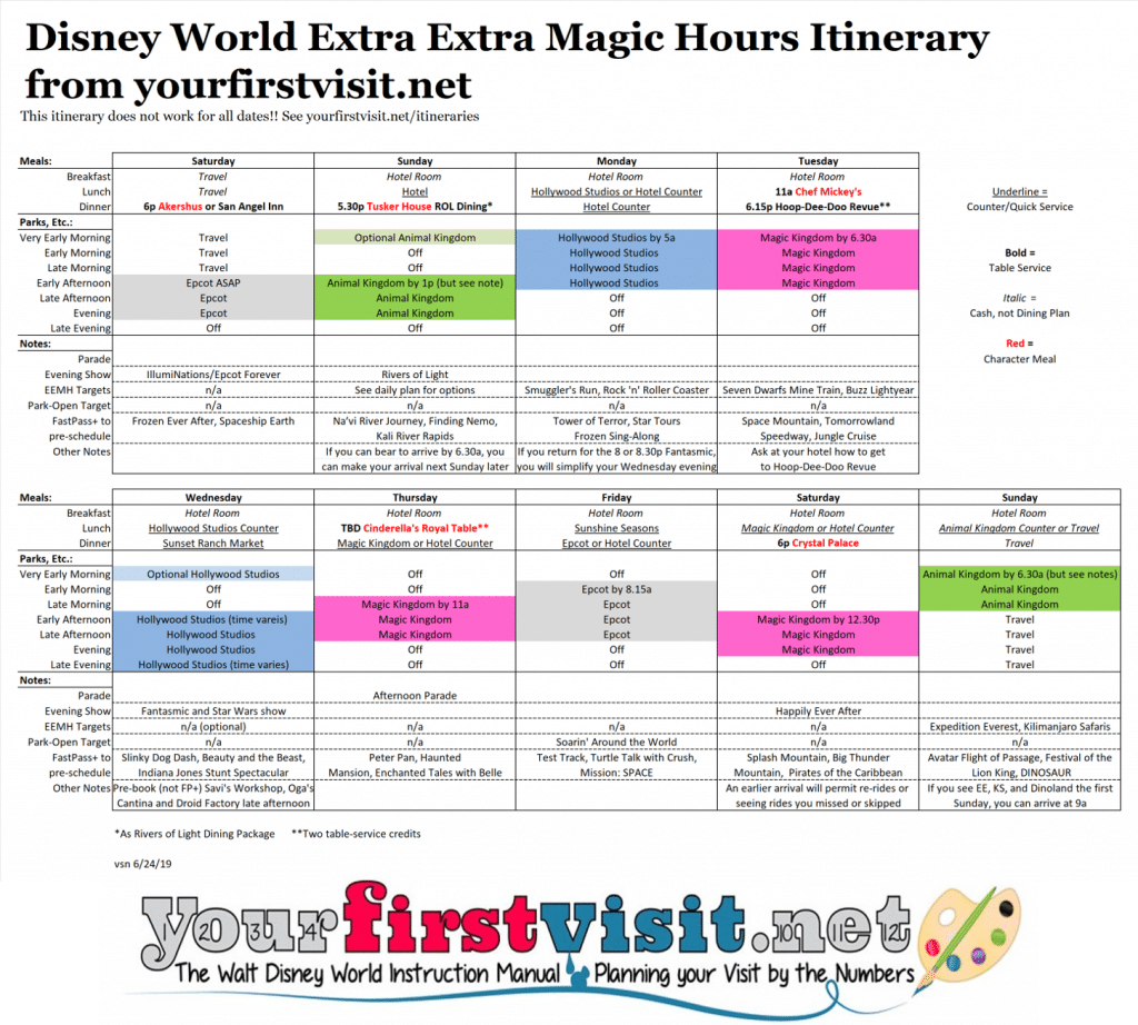 Disney World Itinerary for the Extra Extra Magic Hours Period