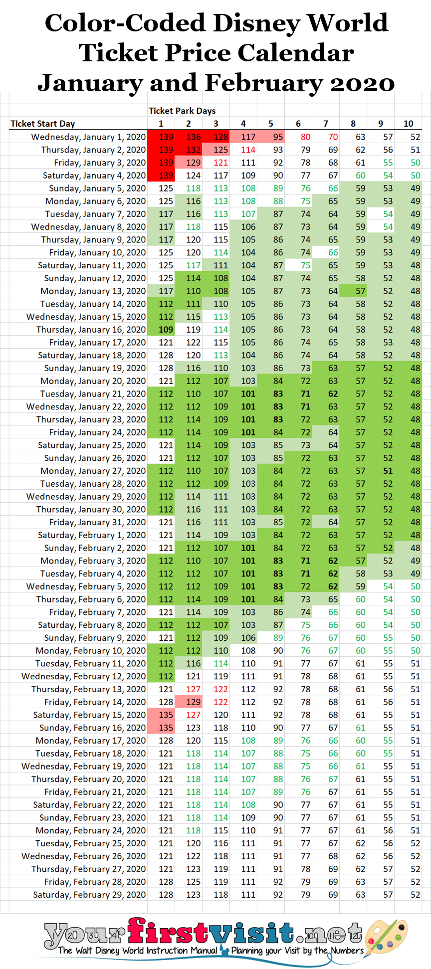 Disney Color Price Chart