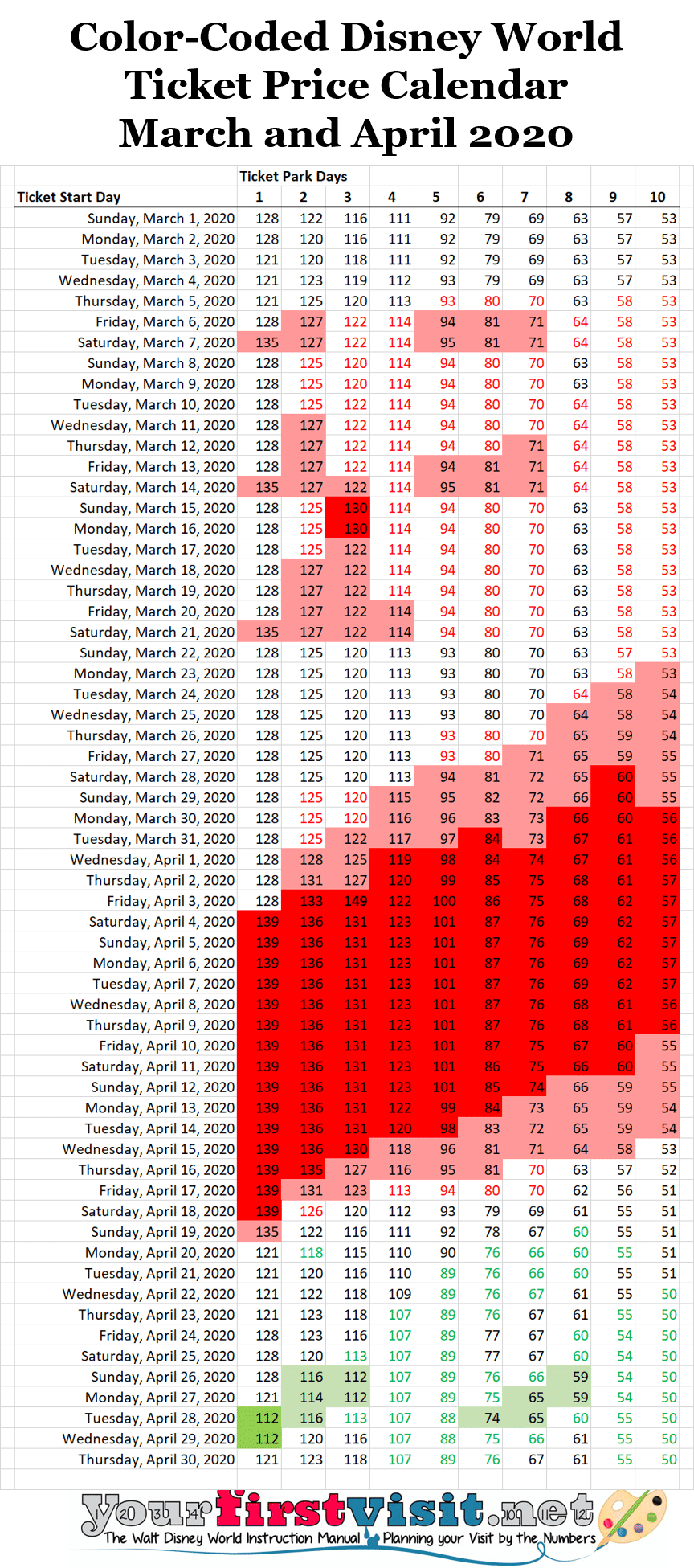 Color Coded Calendar For Disney World 2020 Ticket Prices 