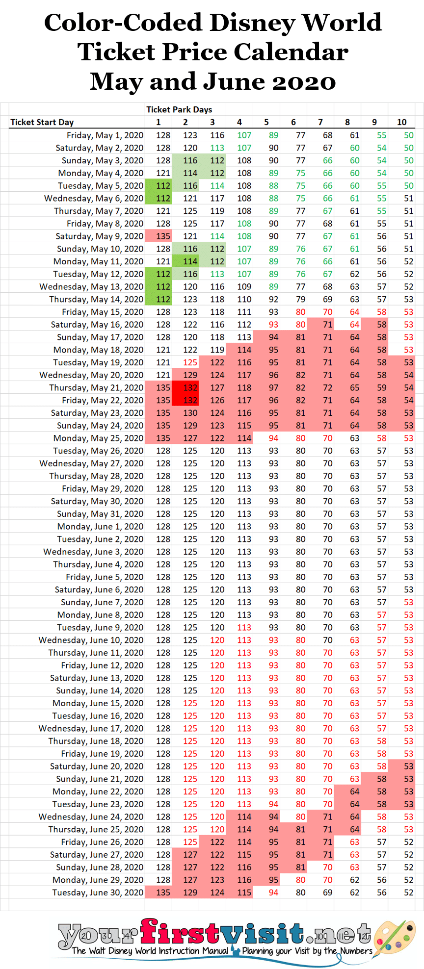 Color Coded Calendar For Disney World 2020 Ticket Prices Color Coded Calendar For Disney World 2020 Ticket Prices