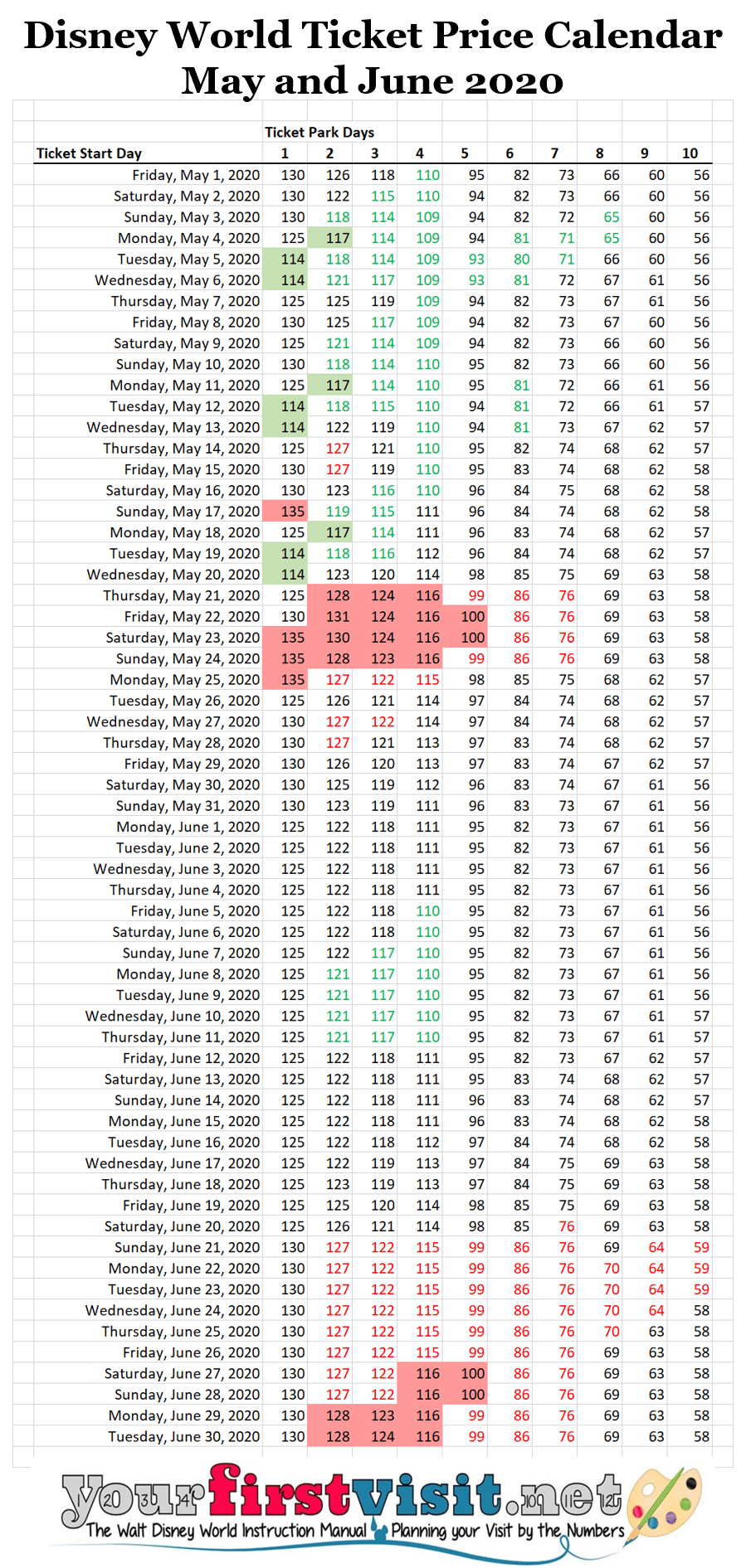 Disney World Price Seasons - yourfirstvisit.net