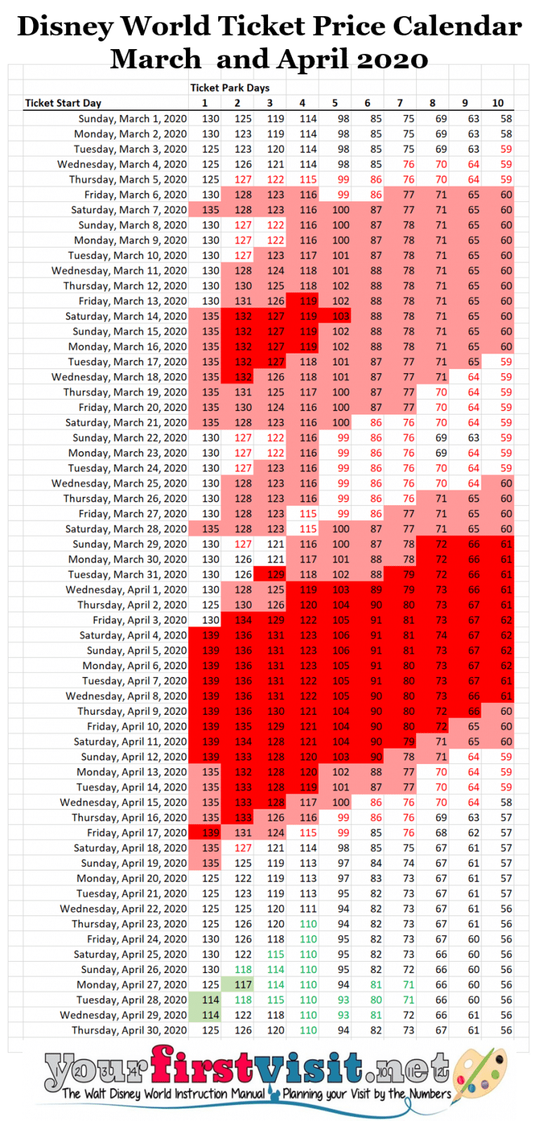 Disney World Price Seasons