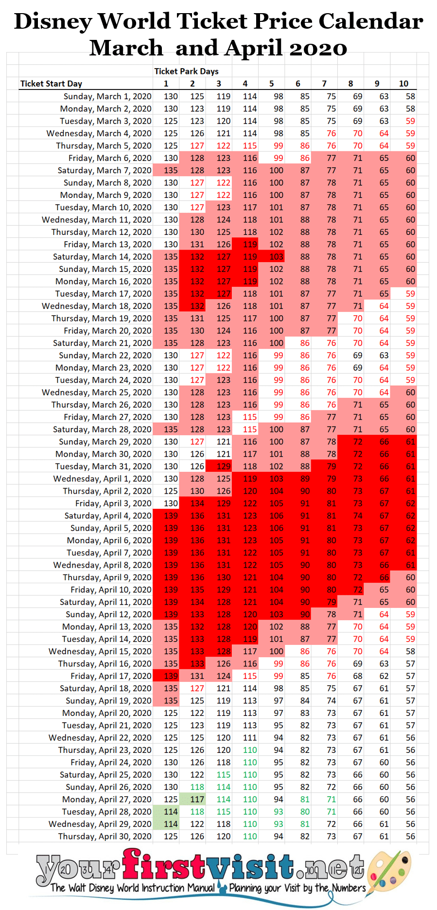 Color Coded Calendar for Disney World 2020 Ticket Prices