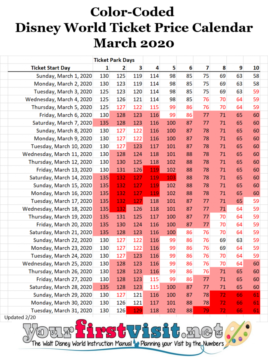 March 2020 at Walt Disney World - yourfirstvisit.net