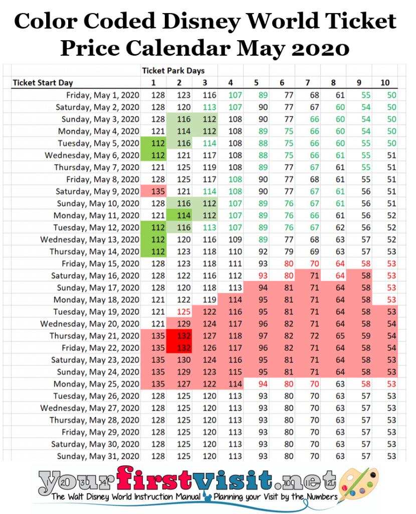 May 2020 at Walt Disney World - yourfirstvisit.net