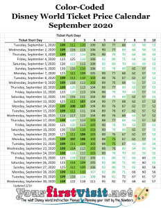 September 2020 at Walt Disney World - yourfirstvisit.net