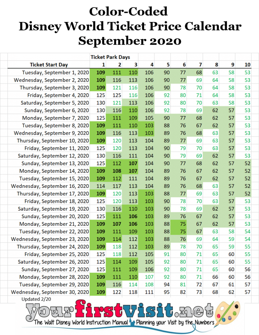 September 2020 at Walt Disney World