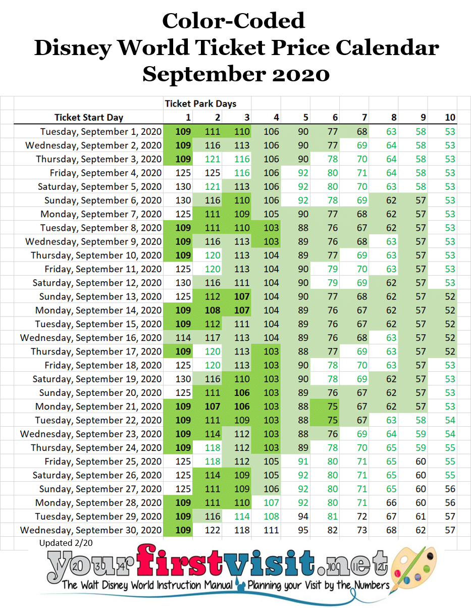 September 2020 at Walt Disney World - yourfirstvisit.net