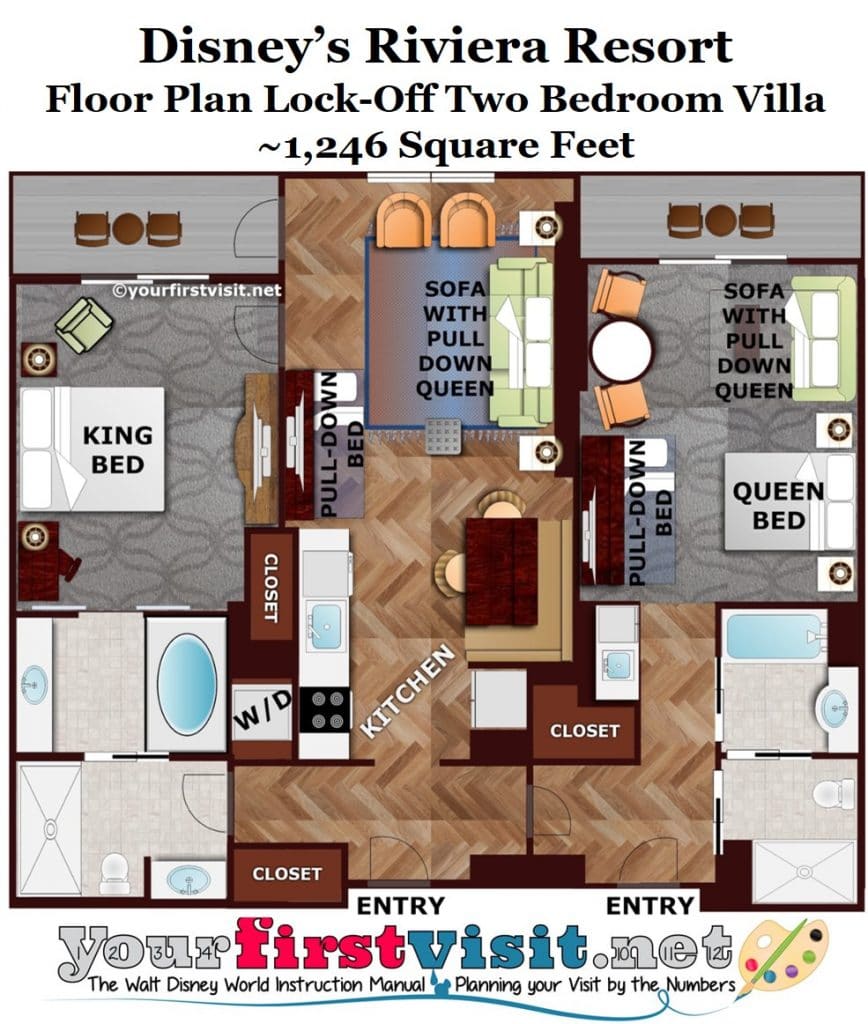 Riviera Community Site Plan - Riviera