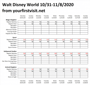 Next Week (October 31 through November 8, 2020) at Walt Disney World ...