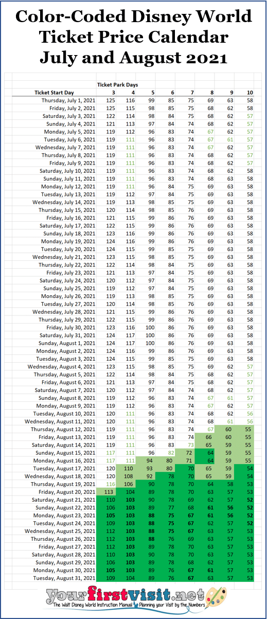 Disney World 2021 Ticket Prices in a ColorCoded Calendar