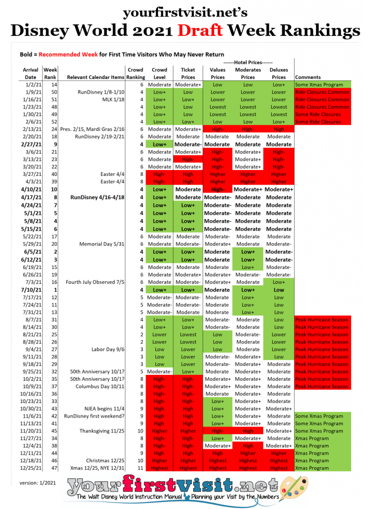 Disney World Crowd Calendar 2023 2022