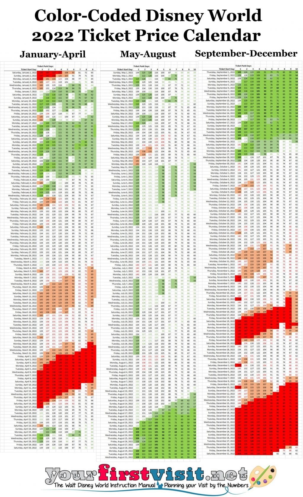 Disney Crowd Calendar 2022 Disney World 2022 Ticket Prices In A Color-Coded Calendar -  Yourfirstvisit.net