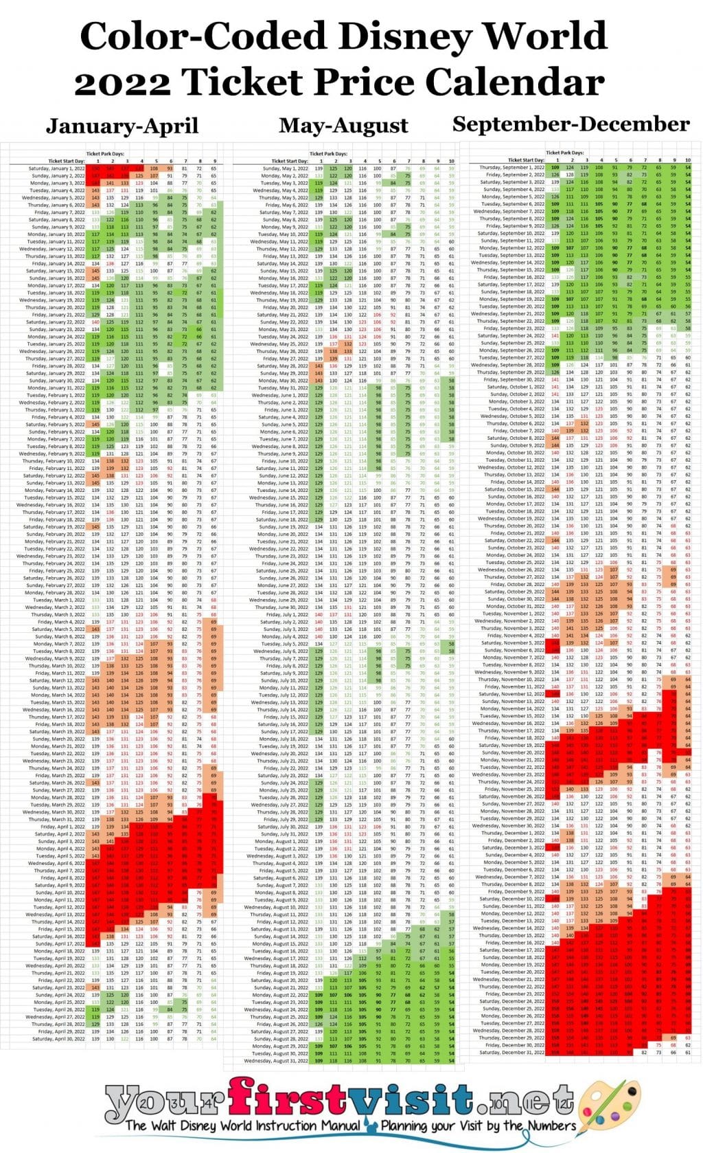 Disney World 2022 Ticket Prices In A Color Coded Calendar 