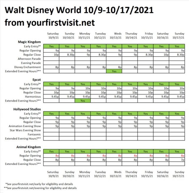 next-week-october-9-through-october-17-2021-at-walt-disney-world