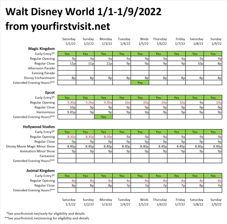 Magic Kingdom Schedule 2022 Next Week (January 1 Through January 9, 2022) At Walt Disney World -  Yourfirstvisit.net