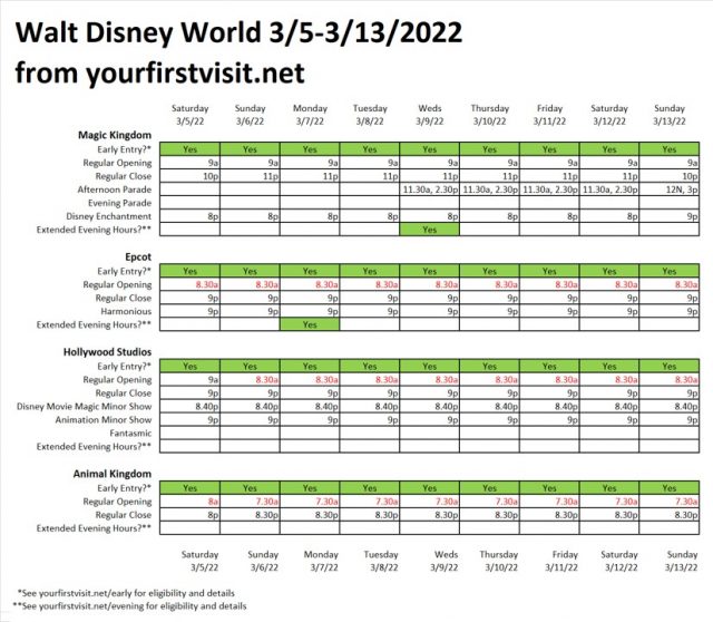 Next Week (March 5 through March 13, 2022) at Walt Disney World ...