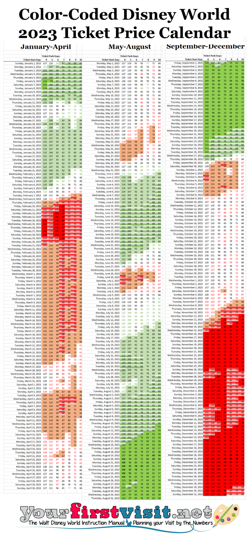 2023 Disney World Color Coded Ticket Price Calendar From Yourfirstvisit.net  