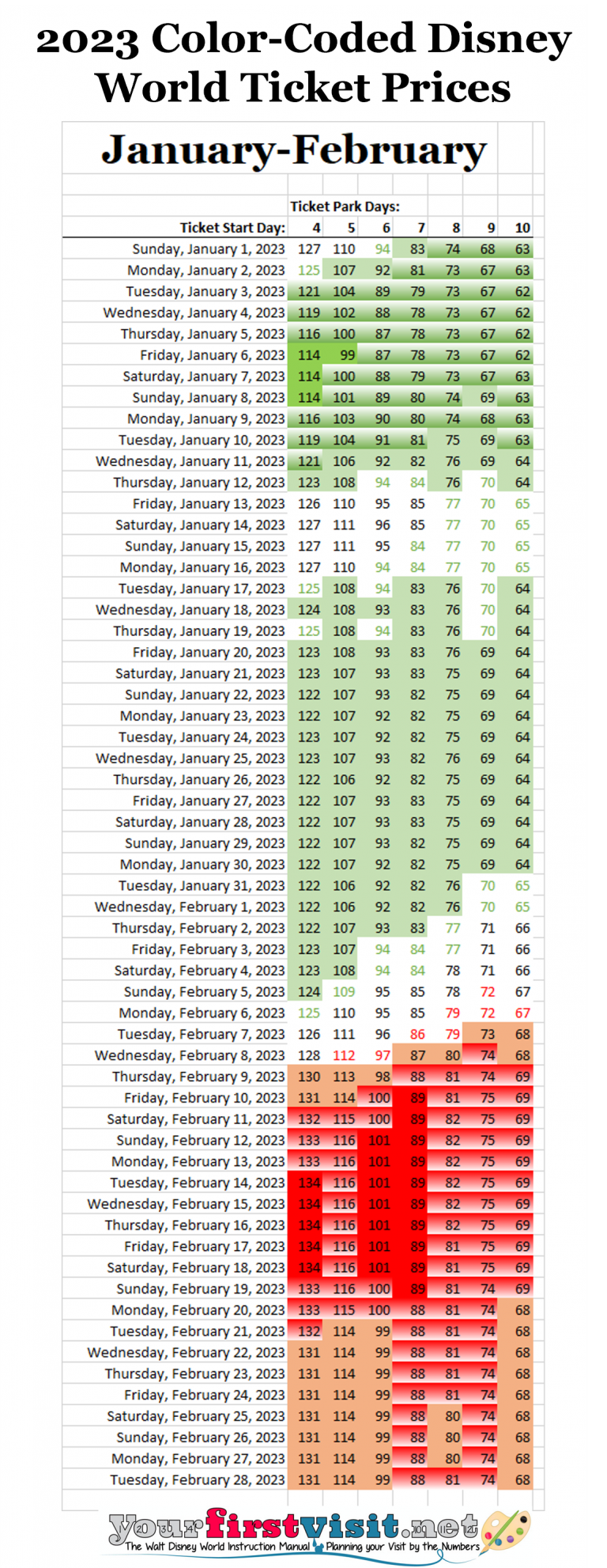 2023 Disney World Ticket Prices in a ColorCoded Calendar