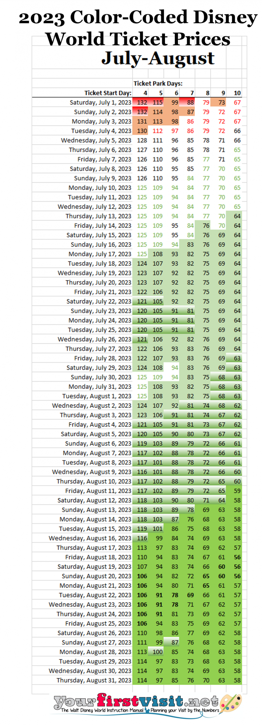 2023 Disney World Ticket Prices in a ColorCoded Calendar