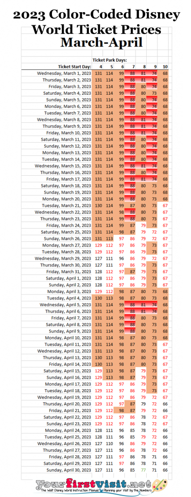 2023 Disney World Ticket Prices In A Color Coded Calendar 