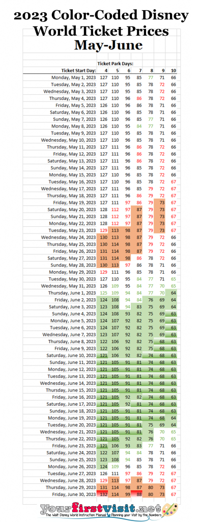 2023 Disney World Ticket Prices in a Color-Coded Calendar -  yourfirstvisit.net