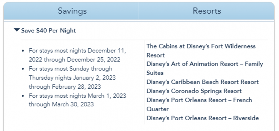 New Disney World Deal Covers Most Nights 12/11/22 through 3/30/2023 ...