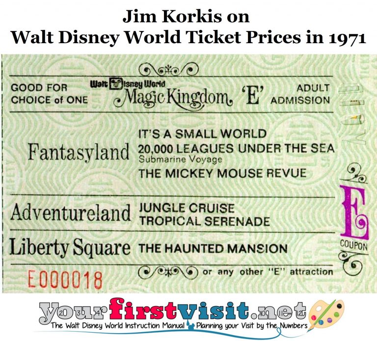 Fridays with Jim Korkis Walt Disney World Prices 50 Years Ago