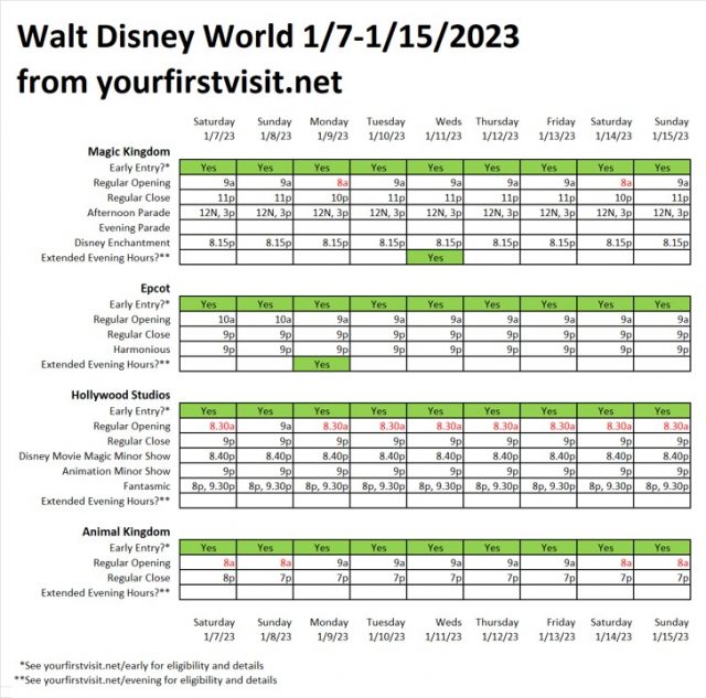 Disney World 1 7 Through 1 15 2023 From Yourfirstvisit.net  640x633 