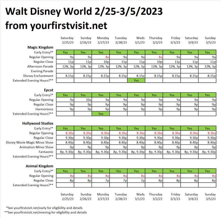 Next Week (February 25 through March 5, 2023) at Walt Disney World 