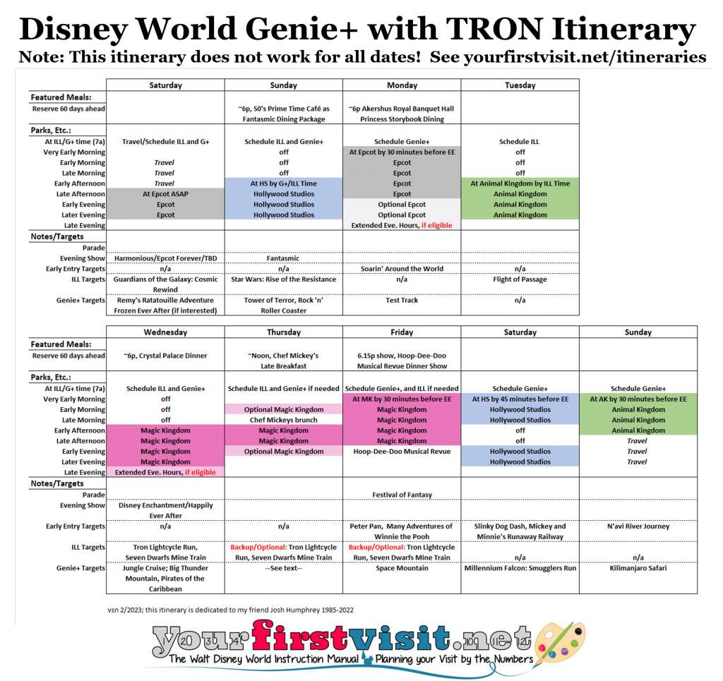 To Do List Disney World Genie With TRON Itinerary Yourfirstvisit