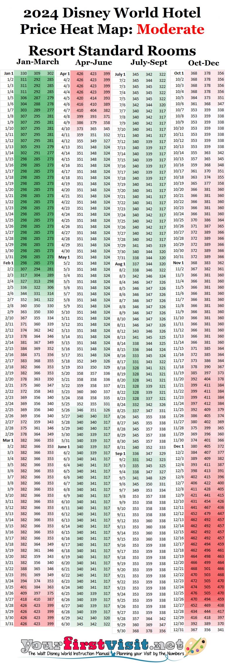 2024 Disney World Resort Hotel Prices - yourfirstvisit.net