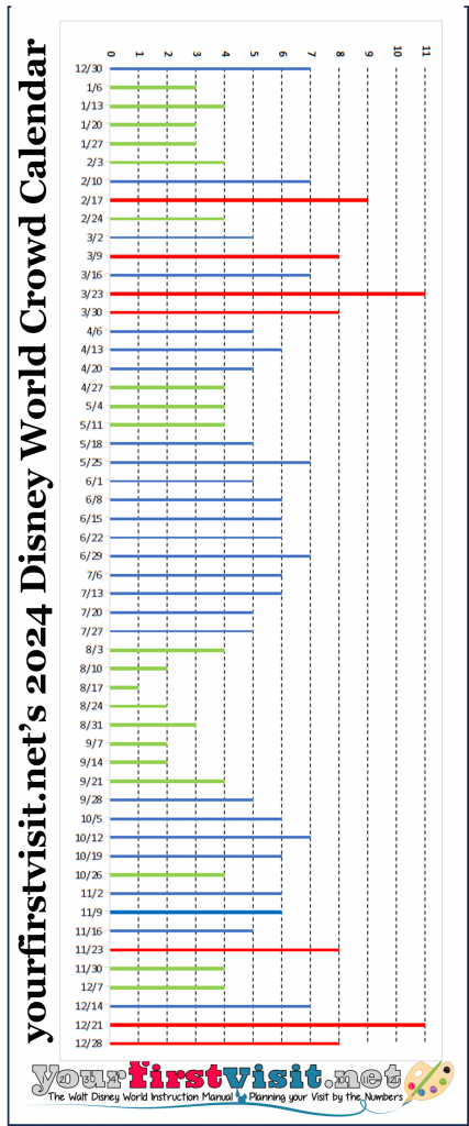 2020-disney-world-crowd-calendar-disney-world-crowd-calendar-disney