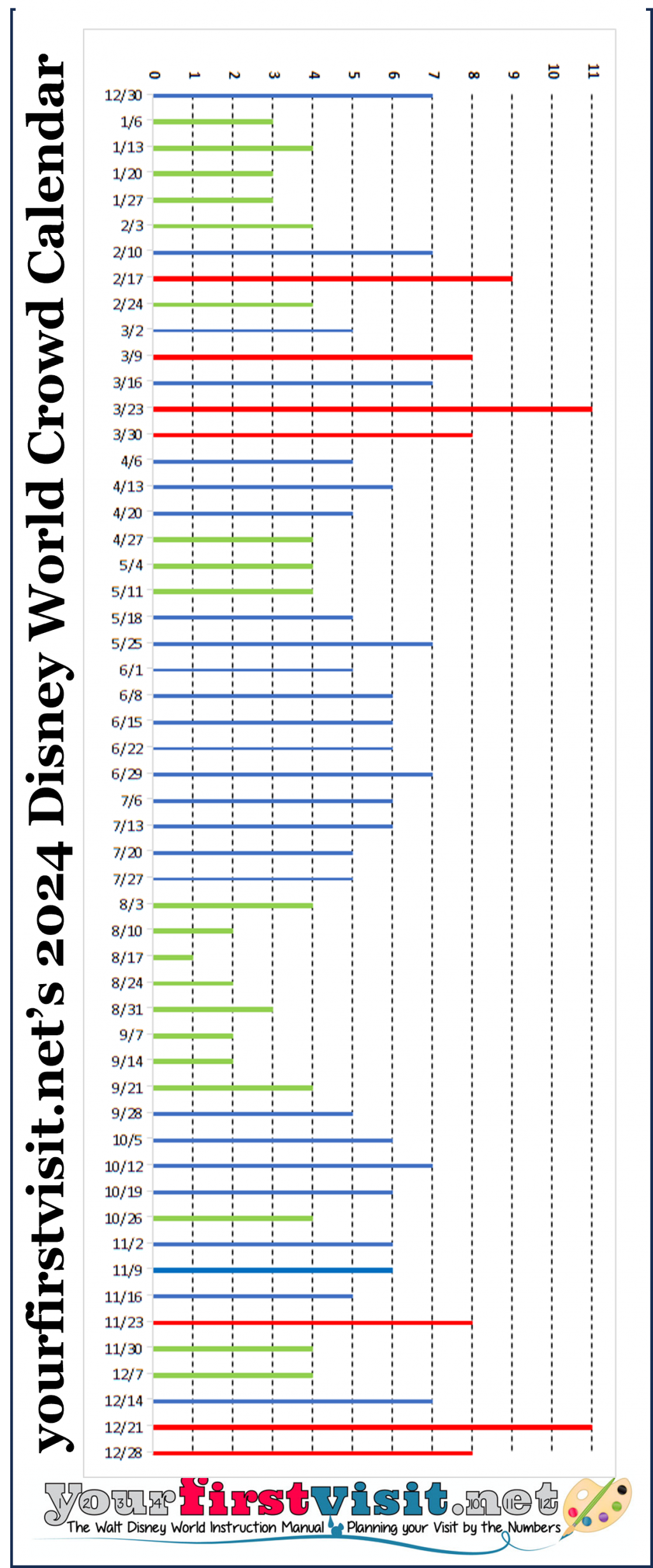 disney-world-park-crowd-calendar-2023