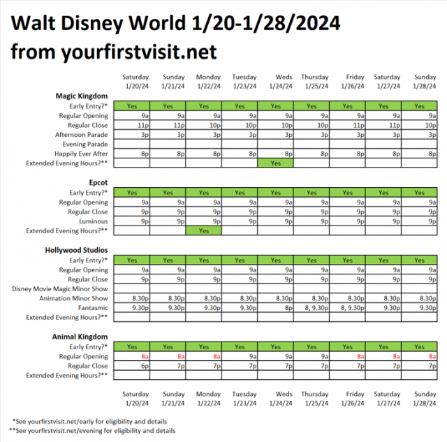 Disney World 1 20 2024 Through 1 28 2024 From Yourfirstvisit.net  640x633 