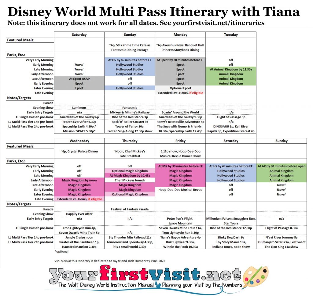 Walt Disney World Multi Pass with Tiana Detailed Itinerary ...